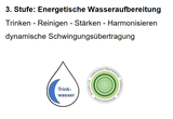 Energetische Wasseraufbereitung